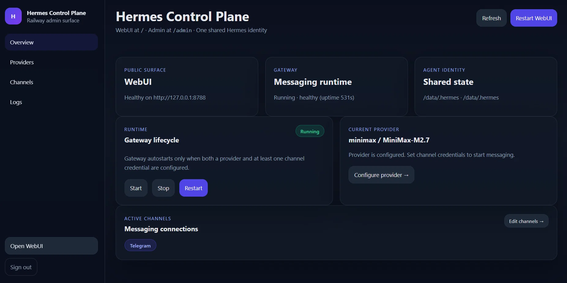 Hermes Control Plane
